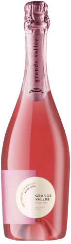 Методе Шарма